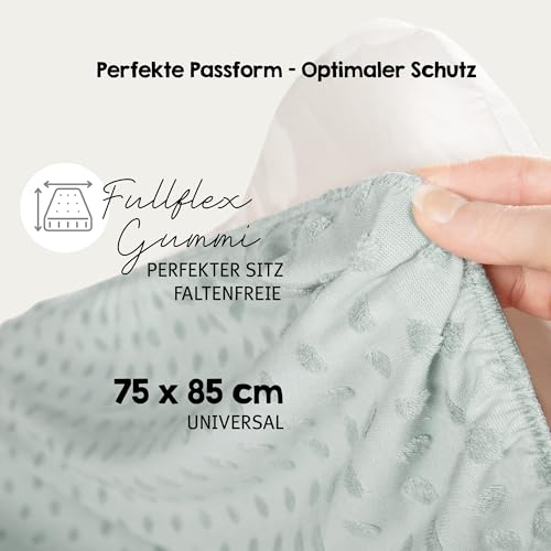 roba Lil Planet Spannbezug für Wickelauflagen 75 × 85 cm – Frosty Green
