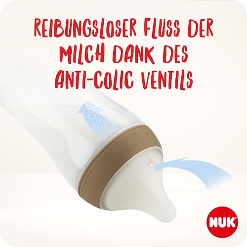 NUK Perfect Match Fütterset mit Vario Express-Sterilisator – 8-teilig
