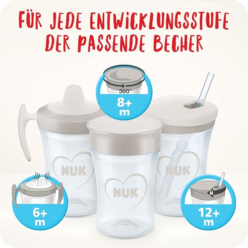 NUK Magic Cup & Mini Magic Cup Trinklernbecher-Set – auslaufsicher, Mint