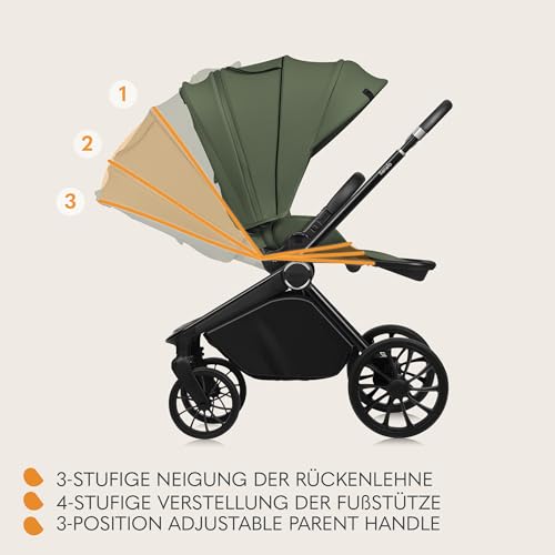 Lionelo MIKA PLUS 3-in-1 Kombikinderwagen – Grün