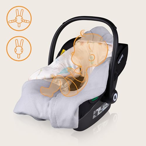 Lionelo Einschlagdecke TRAVEL für Babyschale – Grau, 90 × 90 cm
