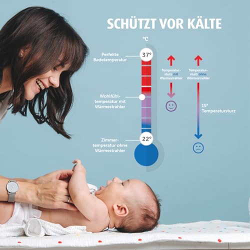 Reer FeelWell 2in1 Wickeltischstrahler – 2 Heizstufen, Weiss