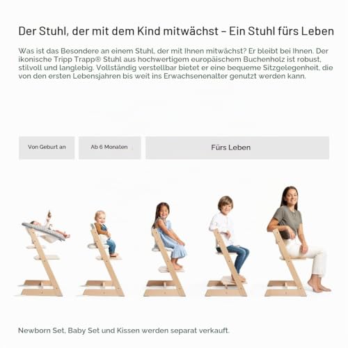 Stokke Tripp Trapp Baby Set 2 – White