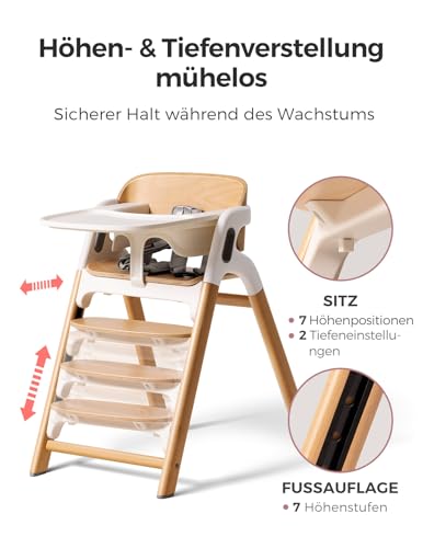 momcozy Hochstuhl DinerPal – 5-in-1, Naturholz