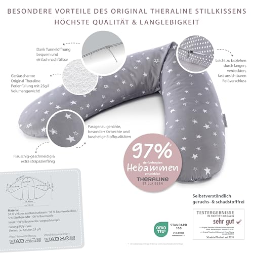 Theraline Das Original Stillkissen mit Mikroperlen 190 cm – ohne Bezug