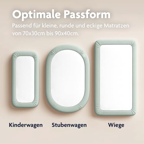 Julius Zöllner Jersey-Spannbettlaken für Wiegen 90 × 40 cm – Salbei, 2er-Pack