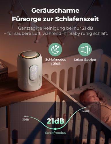 momcozy Luftreiniger AP01-1 für Räume bis 23 m² – Weiss