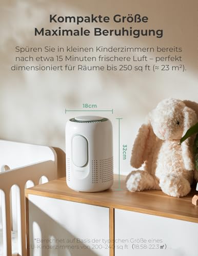 momcozy Luftreiniger AP01-1 für Räume bis 23 m² – Weiss