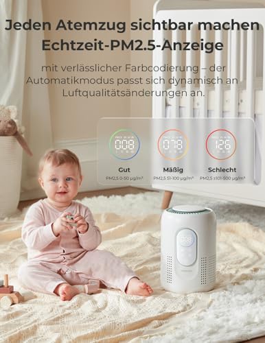momcozy Luftreiniger AP01-1 für Räume bis 23 m² – Weiss