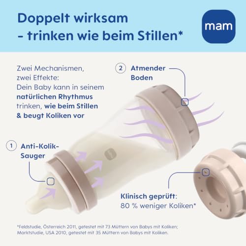 MAM Easy Start Anti-Kolik-Babyflasche 160 ml, 2er-Pack – Grün/Schaf