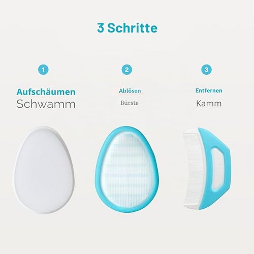 DermaFrida Derma Frida 3-stufiges Milchkrusten-Set
