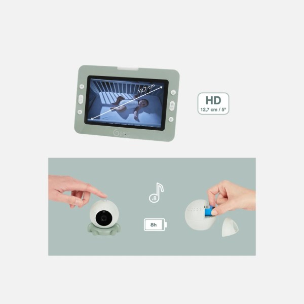 Babyphones